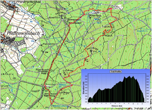 karte_wintersteinlauf_profil_640